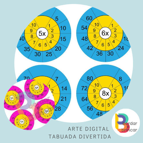 Atividades Escolares: Multiplicação  Jogo da velha, Tabuada, Numeros e  quantidades